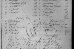 specification-–-courtesy-of-Hull-Local-Studies-Collection-Hull-History-Centre